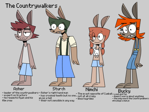 Countrywalkers Info sheet