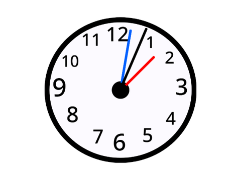 Analog Clock