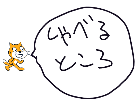 しゃべるところ