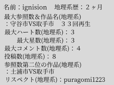 地理系会員証 remix