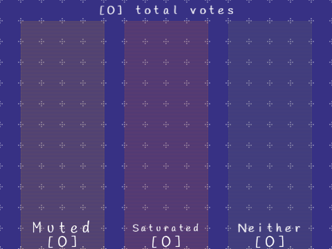 voting for the project from earlier