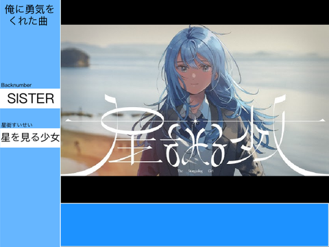 俺に勇気をくれた曲たち