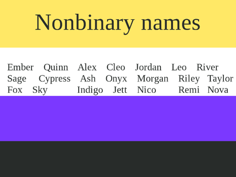 Names
