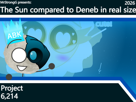 The Sun compared to Deneb in real size