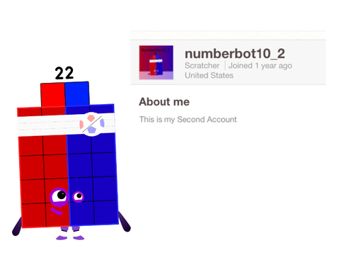 It’s been a year since I made 2nd account
