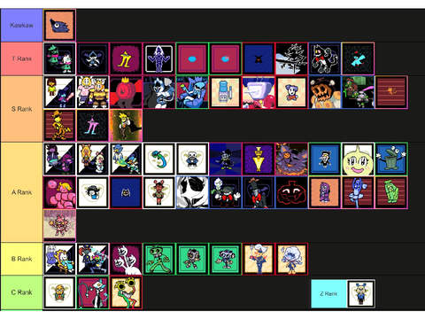 Deltarune tier list