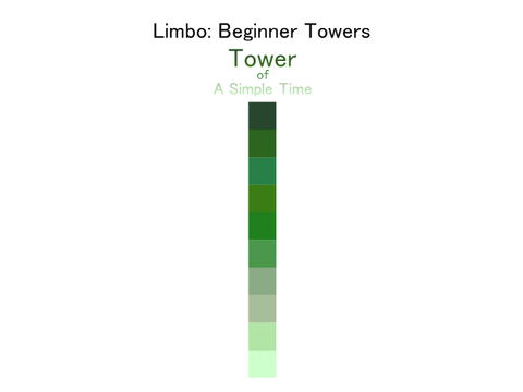 Towers I've Beaten in EToH