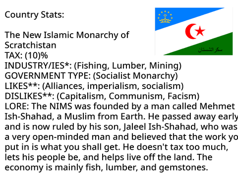 MapRP: Enter The NIMS