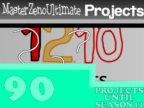1.21K Projects.