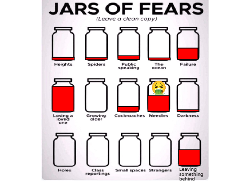 Jars of fears
