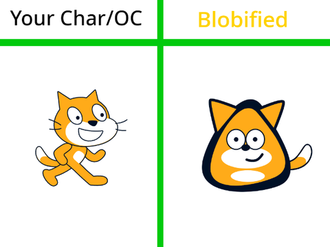 Give me your Char/OC and i will Blobified it.