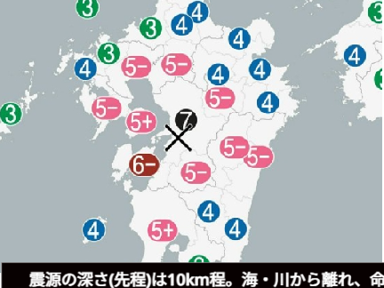 安否確認ツール