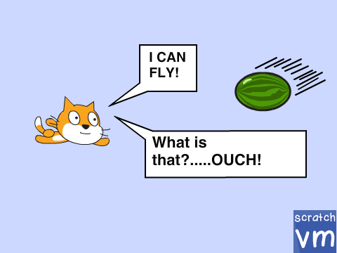 Dangerous Watermelons! (a make it fly minigame)