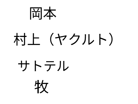 投票箱