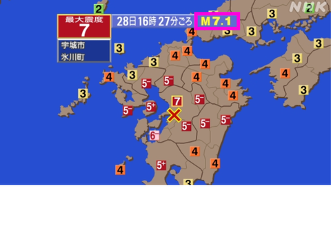 令和八年熊本地震
