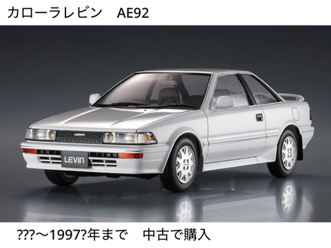 東坂の親父の車歴