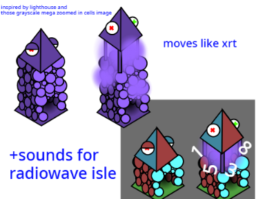 unnamed castle guy castanots