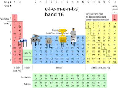 elements band 16