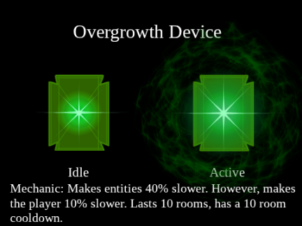 Overgrowth Device