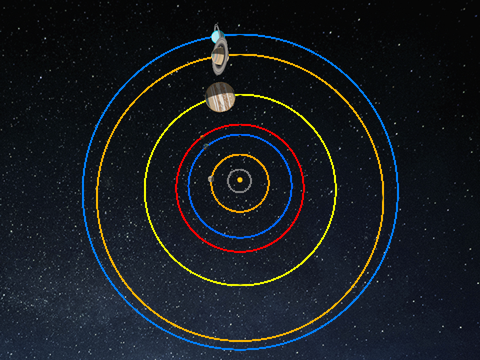 PLANET SYSTEM