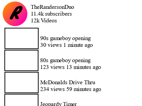 They done reviews?