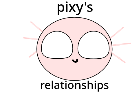 pixy's relationship