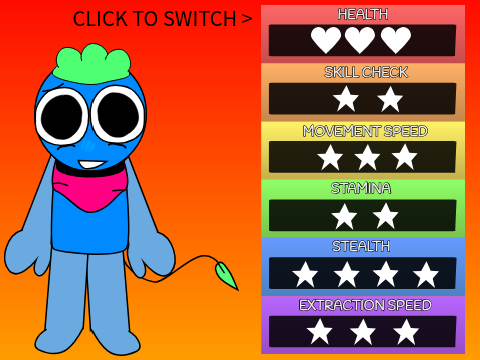 blue the blueberry! (stats, trinket, etc)