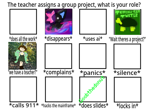 The teacher assigns a group project, what is your role?  remix remix
