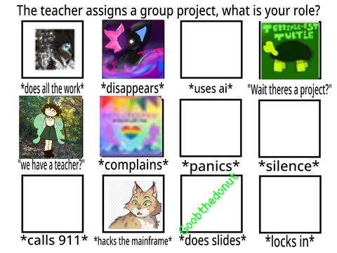 The teacher assigns a group project, what Is ur role?