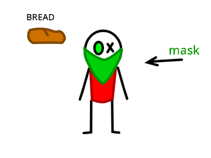 new oc