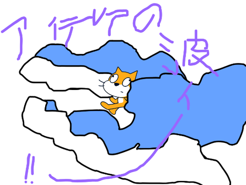 いまのわい