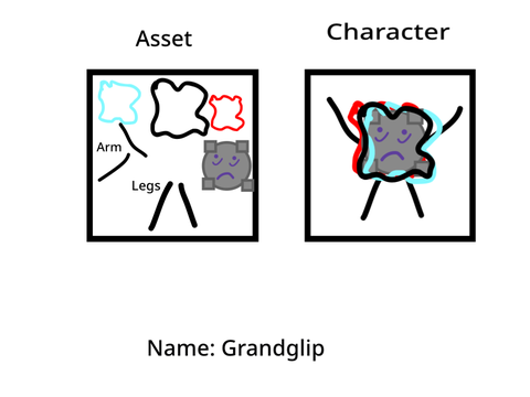 Recommend a character for my object show!   remix