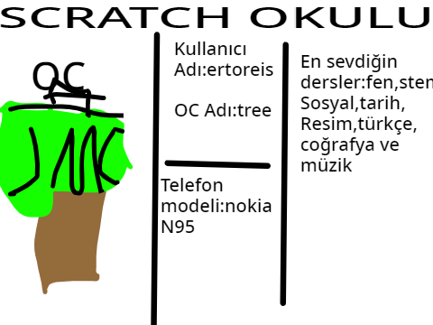 Scratch Okulu katılım formu remix