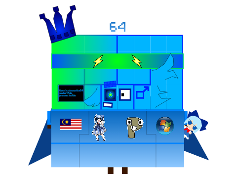 Er-RALR-64-The-Cool but retro