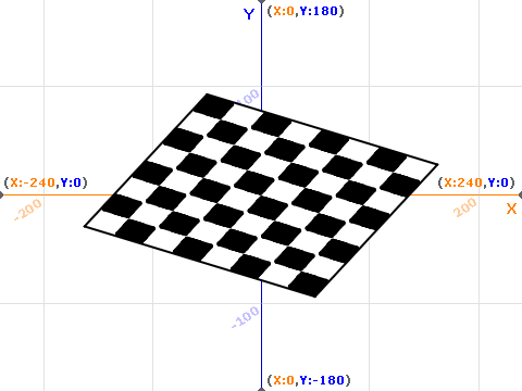 isoGrid