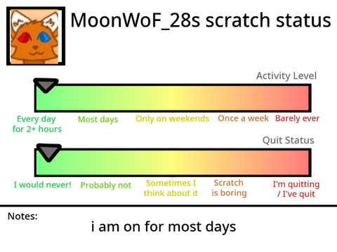 Scratch Status 