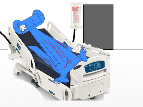 I'm in the hospital  about to get surgery