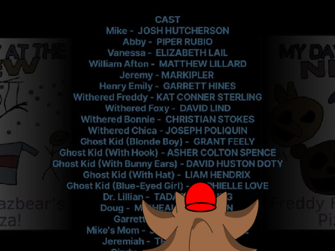 POV: me at the Fnaf 2 Cinema credits scene