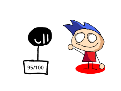 Here is what I think of your OC