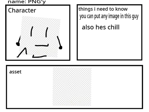 meh