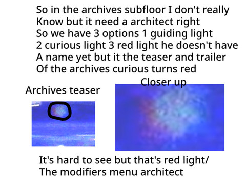 Who do you think the architect is in the archives