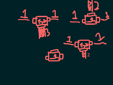 cool new idea that definitely won't take forever to implement