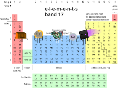 elements band 17