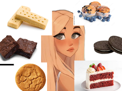  Name these girls part 1 #aesthetic#