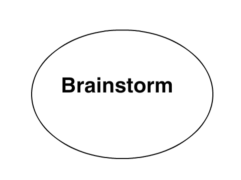 Brainstorm