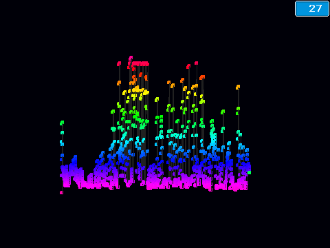 Sound Sensor
