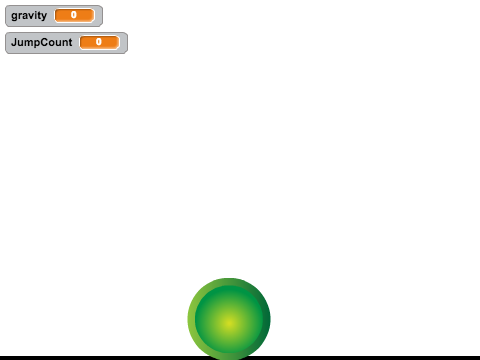 platformer?