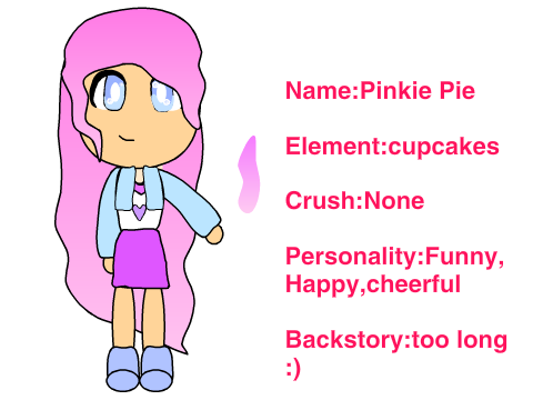 Elemental High School ~RPG~ Bio remix