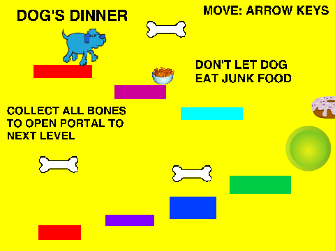 Dog's Dinner 