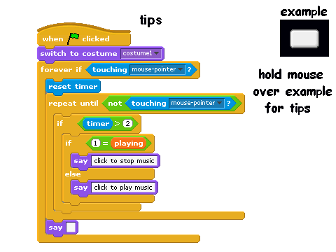 tips